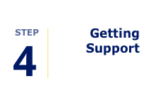 Navigation icon: Step 4 Getting Support