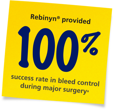 Sticky note: Rebinyn® provided 100% success rate in bleed control during surgery